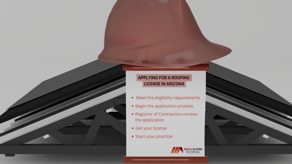 Applying for a roofing
License in Arizona