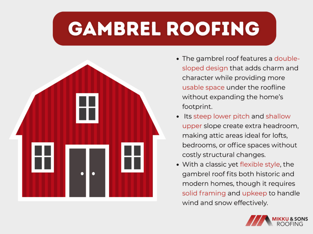 An infographic illustration on Gambrel Roofing, Gable Roof vs. Gambrel Roof